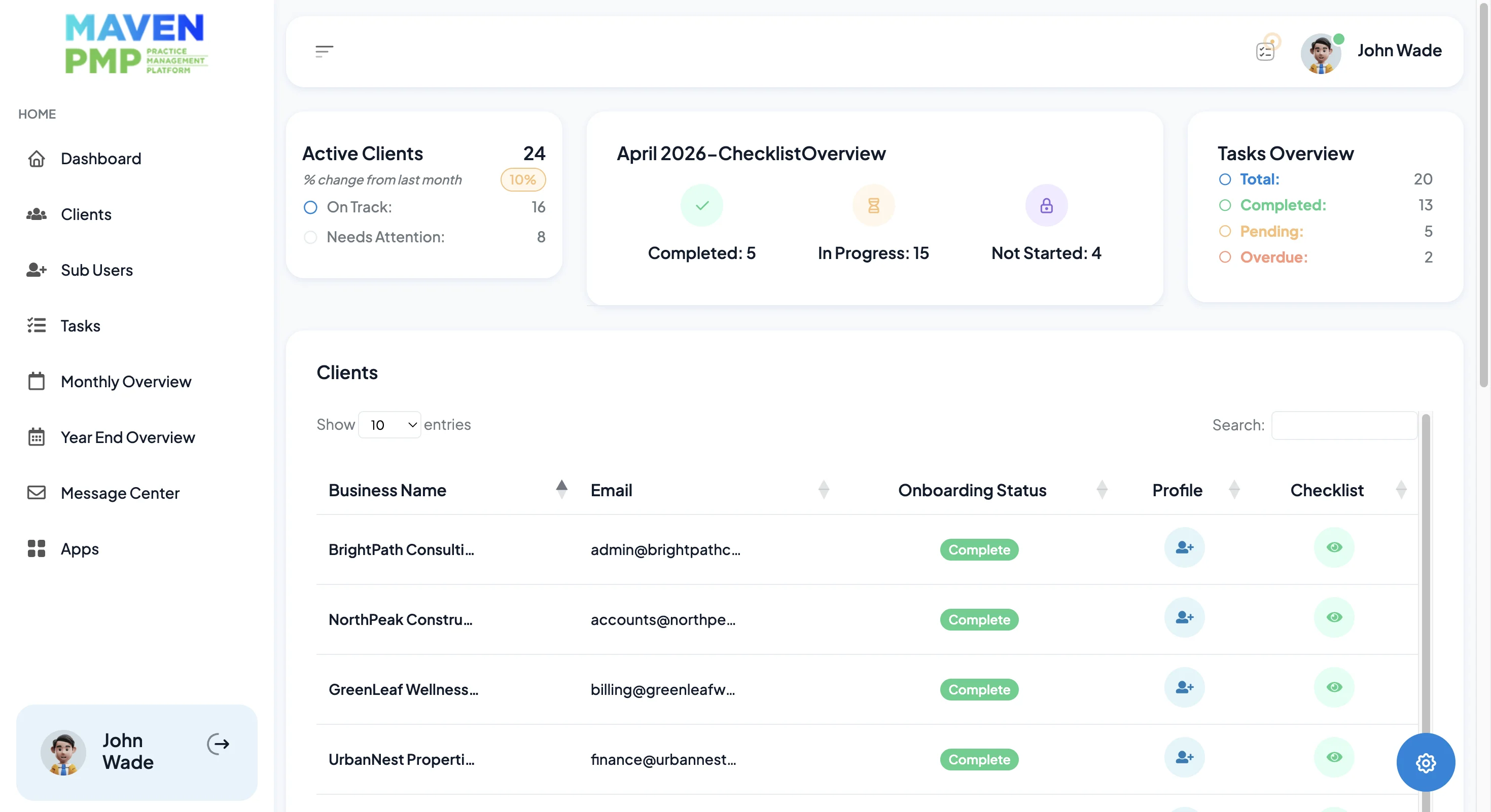 PMP Dashboard